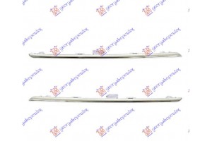 Χρωμιο Μασκας Ανω (ΣΕΤ) Renault Captur 17-20 - 672104605