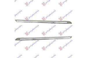 Διακοσμητικο Μασκας Χρωμιο (ΣΕΤ 2 ΤΧΜ) Renault Megane Sdn 16- - 673604575