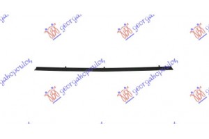 Σποιλερ Προφυλακτηρα Εμπρος Renault Megane Sdn 16- - 673606370