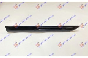 Διακοσμητικο Φτερου Εμπρος Μαυρο Δεξια Renault Megane Sdn 16- - 673606521