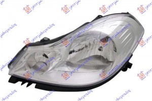 Φανος Εμπρος ΗΛΕΚΤ. (Ε) (DEPO) Αριστερα Renault Symbol 08-13 - 675505132