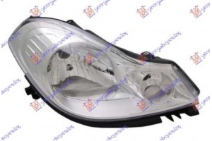 Φανος Εμπρος ΗΛΕΚΤ. (Ε) (TYC) Δεξια Renault Symbol 08-13 - 675505133