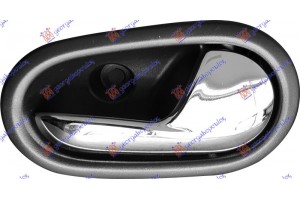 Χερουλι Πορτας ΕΜΠΡΟΣ/ΠΙΣΩ Εσω ΧΡΩΜΙΟ/ΜΑΥΡΟ Δεξια Renault Symbol 13-17 - 675607881