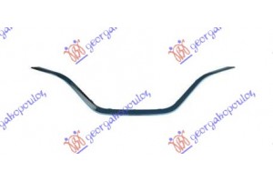 Χρωμιο Μασκας Κατω Renault Kadjar 15-19 - 676004600