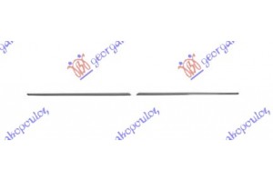 Χρωμια Μασκας Ανω (ΣΕΤ) Renault Kadjar 19- - 676104605