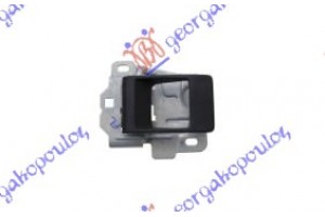 Χερουλι Πορτας Εμπρος Εσω -99 Δεξια Land Rover Discovery 93-02 - 690607871