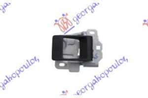 Χερουλι Πορτας Εμπρος Εσω -99 Αριστερα Land Rover Discovery 93-02 - 690607872