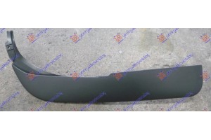 Σποιλερ Προφυλακτηρα Εμπρος Δεξια Land Rover Discovery 14- - 692006371