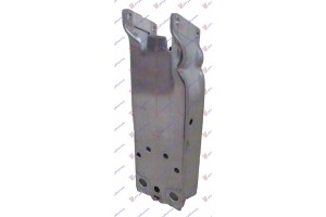 Βαση Τραβερσας Προφυλακτηρα Εμπρος Αλουμινιο Δεξια Bmw X1 (F48) 15-19 - 150204281