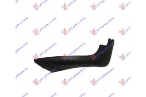 Σποιλερ Προφυλακτηρα Εμπρος (ALL4) Αριστερα Mini Countryman (F60) 16-21 - 696006372