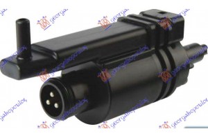 Μοτερ Δοχειου Νερου Υαλοκαθαριστηρων (ΜΟΝΟ) Skoda Fabia 10-14 - 746008475