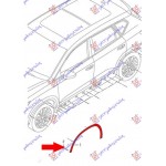 Πλαστικη Κουρμπα Φτερου Εμπρος Αριστερα Skoda Kodiaq 16- - 753006542