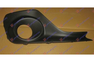 Διχτυ Προφυλακτηρα Εμπρος (ΜΕ Τρυπα ΠΡΟΒΟΛΕΑ) Δεξια Suzuki Swift H/B 17- - 795204811