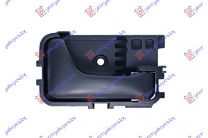 Χερουλι Πορτας Εμπρος Εσω (ΜΑΥΡΟ) Δεξια Suzuki Carry 98-13 - 796607871