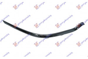 Διακοσμητικο Διχτυου Προφυλακτηρα Εμπρος Χρωμιο Δεξια Toyota Yaris 14-17 - 821104011