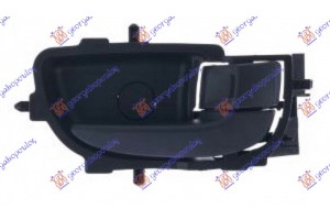 Χερουλι Πορτας ΕΜΠ/ΠΙΣΩ Εσω Μαυρο Δεξια Toyota Aygo 14-18 - 827107871