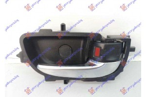 Χερουλι Πορτας ΕΜΠΡΟΣ/ΠΙΣΩ Εσω ΧΡΩΜΙΟ/ΜΑΥΡΟ Δεξια Toyota Auris 12-15 - 830107871