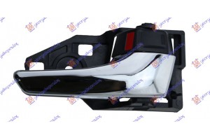 Χερουλι Πορτας ΕΜΠΡΟΣ/ΠΙΣΩ Εσω ΧΡΩΜΙΟ/ΜΑΥΡΟ Δεξια Toyota Rav 4 12-16 - 832107871