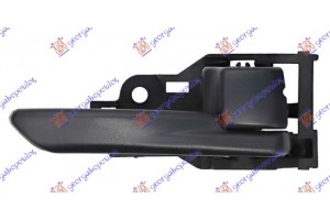 Χερουλι Πορτας ΕΜΠΡΟΣ/ΠΙΣΩ Εσω Μαυρο Δεξια Toyota Rav 4 (XA50) 19- - 832307861