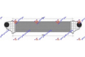Ψυγειο Intercooler 2.0-2.4 Πετρελαιο (647x113x50) Volvo C30 10- - 854106220