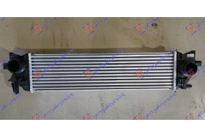 Ψυγειο Intercooler ΒΕΝΖΙΝΗ-ΠΕΤΡΕΛΑΙΟ (615x160x80) Volvo XC90 14-20 - 860006200