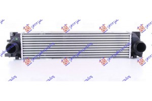 Ψυγειο Intercooler 2.0 T5 Βενζινη - 2.0 D4 Πετρελαιο (618x147) Volvo XC40 17- - 863006210