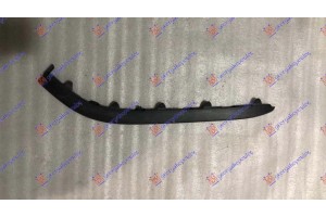 Σποιλερ Προφυλακτηρα Εμπρος (GTi) Αριστερα Vw Polo 14-17 - 876206382