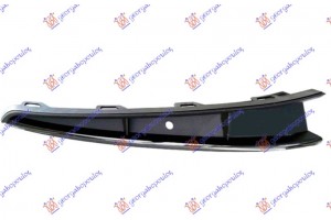 Διχτυ Προφυλακτηρα Εμπρος Ακραιο Κατω Με Χρωμιο Δεξια Vw Polo 17-21 - 876304813