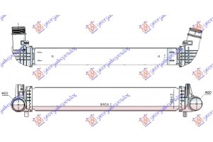 Ψυγειο Intercooler 2.0 (40 TFSi) Βενζινη (690x105x80) Audi A1 18- - 127206220