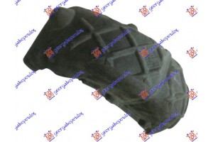 Θολος Πισω Πλαστικος Δεξια Vw Touareg 14-18 - 877100851