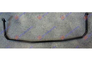 Τραβερσα ΠΡΟΦΥΛ. Εμπρος Ανω (ΨΙΛΗ) Vw Touareg 10-14 - 877003845