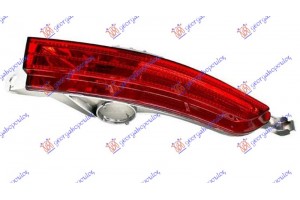 Φανος Πισω Ομιχλης Δεξια Vw Touareg 10-14 - 877006101