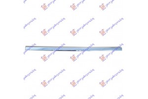 Διακοσμητικο Διχτυου Προφυλακτηρα Εμπρος (MULTIVAN) Δεξια Vw Transporter (T6) 15-19 - 879104851