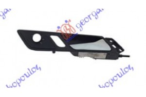 Χερουλι Πορτας Εμπρος Εσω Αριστερα Vw Jetta 10-14 - 883007872