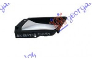 Χερουλι Πορτας Πισω Εσω Δεξια Vw Jetta 10-14 - 883007881