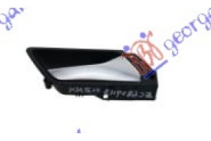 Χερουλι Πορτας Πισω Εσω Αριστερα Vw Jetta 10-14 - 883007882