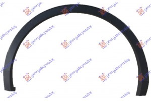 Πλαστικη Κουρμπα Φτερου Πισω Δεξια Vw Tiguan 20-23 - 889306551