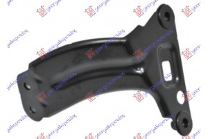 Βαση Φτερου Εμπρος Δεξια Vw Golf Vii Variant (BV5) 17-20 - 892304271