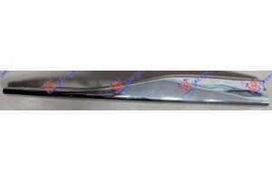 Διακοσμητικο Διχτυου Εμπρος Προφυλακτηρα Χρωμιο Δεξια Vw Golf Viii Variant 20- - 892404806