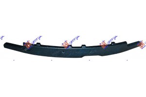 Αντιθορυβικο Προφυλακτηρα Εμπρος Tesla Model 3 17- - 906004900