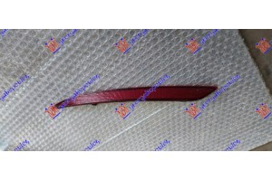 Αντανακλαστικο Προφυλακτηρα Πισω Αριστερα Tesla Model S 12- - 906306102