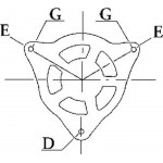 HC-Cargo Γεννήτρια - 110895