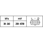 Hella Αισθητ., Πίεση πολλ. Εισαγωγής - 6PP 009 400-571 Hella Αισθητ., Πίεση πολλ. Εισαγωγής - 6PP 009 400-571