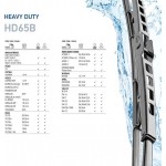 Hella Μάκτρο Καθαριστήρα - 9XW 184 107-261