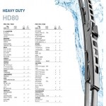 Hella Μάκτρο Καθαριστήρα - 9XW 184 107-321