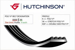 Hutchinson 1355 K 6 Ιμαντας Poly V 1 Ιμαντας Αυλακωτος 6-PK-1355