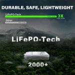Επαγγελαμτικός Εκκινητής Μπαταριών , Powerbank, Φακός Led 3 Σε1 Lokithor J10000HD 12 Volt 10000A / 24V 5000A 1 Τεμάχιο