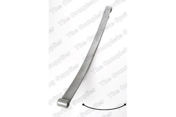 Kilen Πακέτο Ελατηρίων - 638013