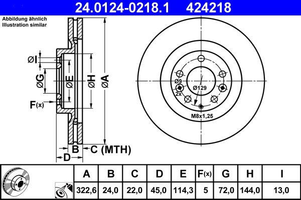 ATE 24.0124-0218.1 Δισκόπλακα μπροστά για MAZDA RX-8 (SE, FE)