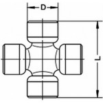 LÖBRO Άρθρωση, Αρθρωτός Άξονας - U 177